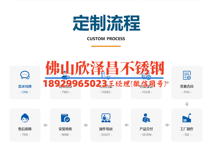 余姚304不锈钢精密管(余姚304不锈钢精密管:优质材料打造的完美管道解决方案)