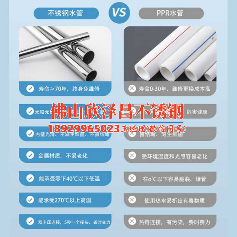 316l不锈钢管价格查询(寻找最优惠的316L不锈钢管价格)