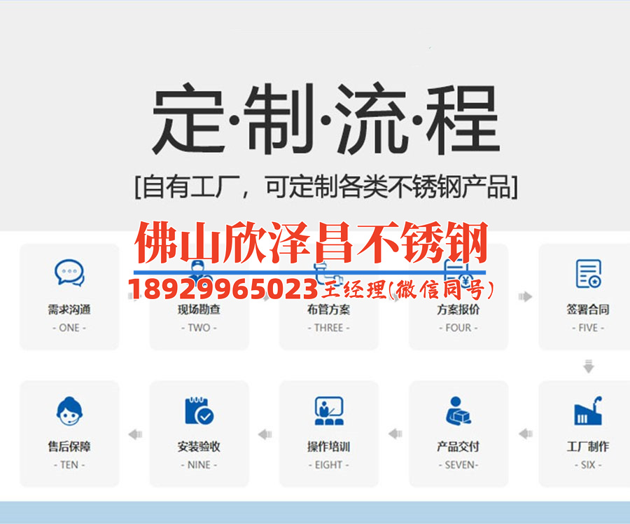 上海电力用不锈钢管报价(上海不锈钢管供应价格全面解析)