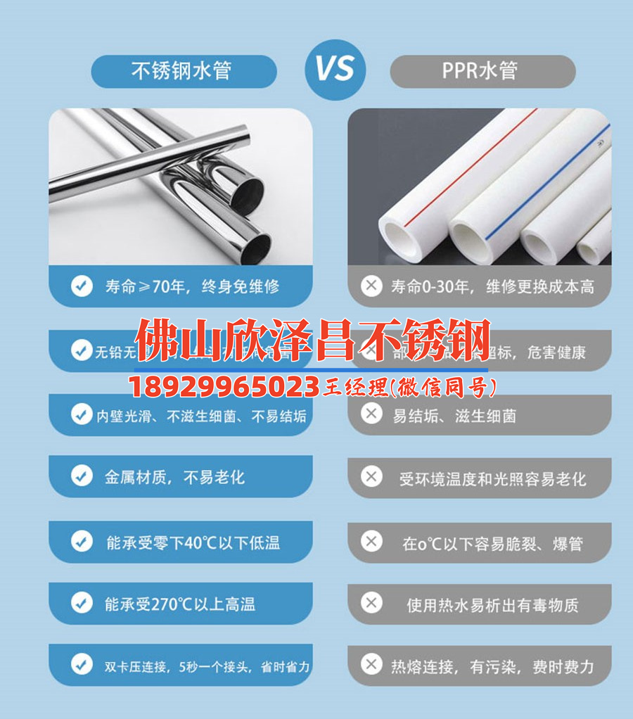 菏泽不锈钢管304(菏泽304不锈钢管：性能卓越的优质选材，应用广泛的金属管材)