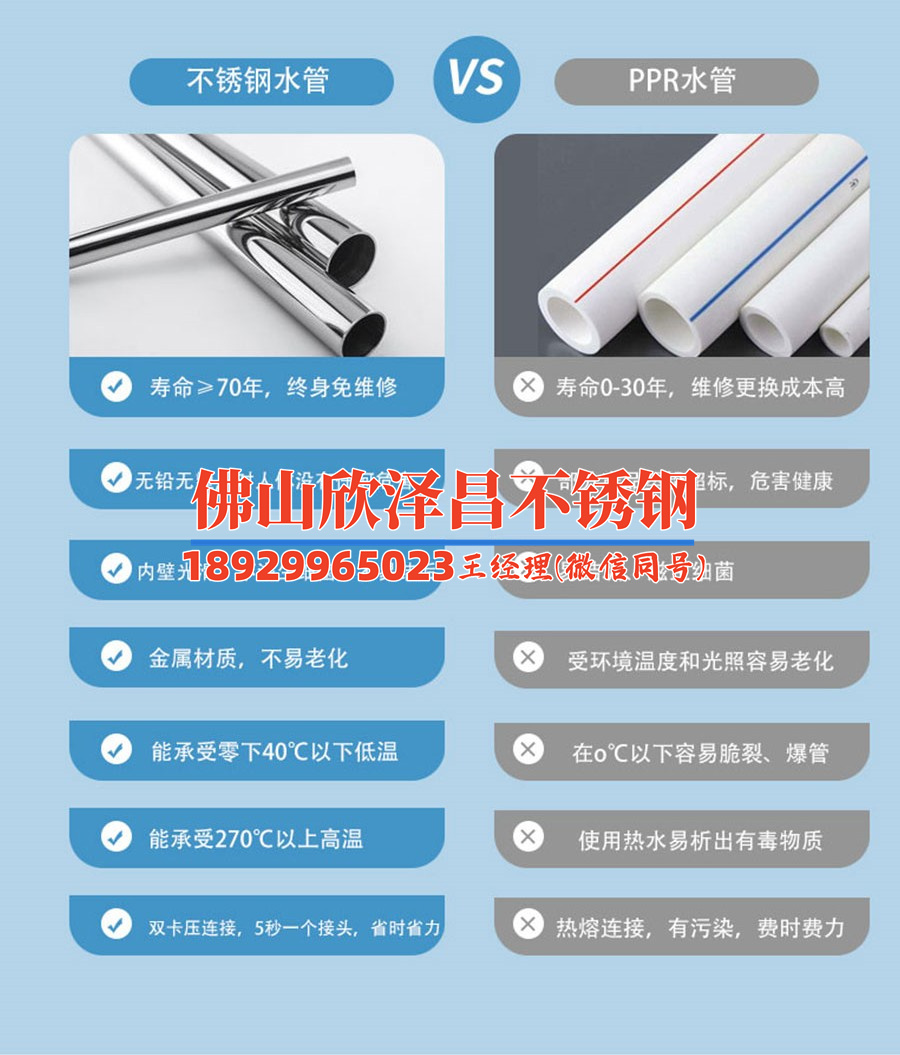 山西超薄壁不锈钢管报价(山西超薄壁不锈钢管价格大揭秘)